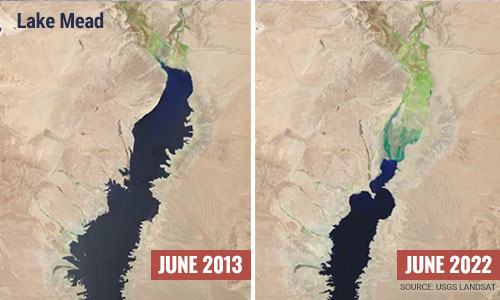 US Census 1900-2016 Immigration Projections 2017-2060